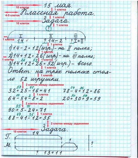 Уникальные приемы для привнесения эстетики и оригинальности в оформление синквейнов в тетради