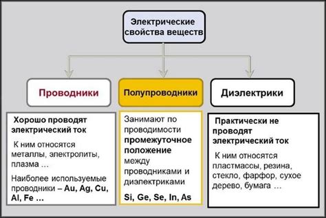 Уникальный раздел статьи: "Введение в историю ранних электронных вычислительных систем"