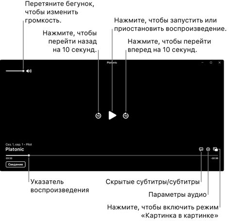 Управление звуком и воспроизведением