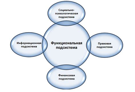 Управление предметами и ресурсами через терминал: основные возможности