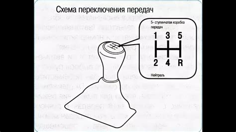 Упрощение процесса переключения передач