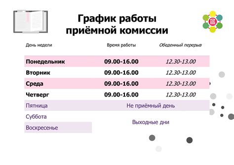 Урегулирование работы приемной учреждения