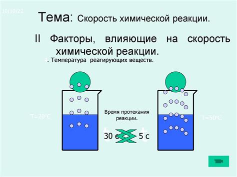 Ускорение химической реакции: влияние ложечки на скорость процесса