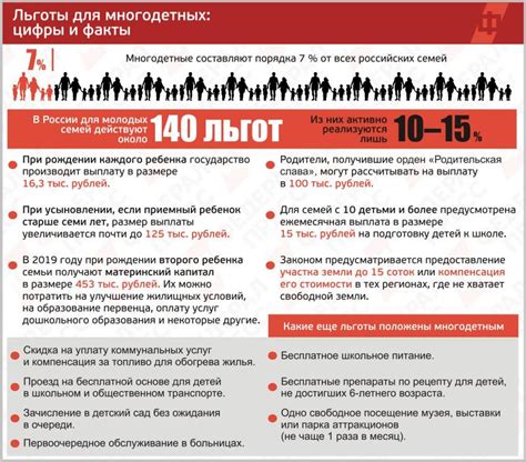 Условия и документы для предоставления льгот на проезд для семей, воспитывающих нескольких детей