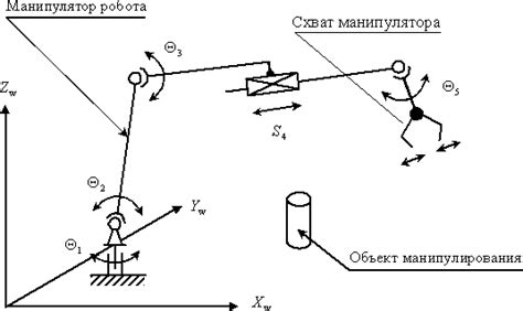 Устанавливаем механизм для манипулирования лебёдкой