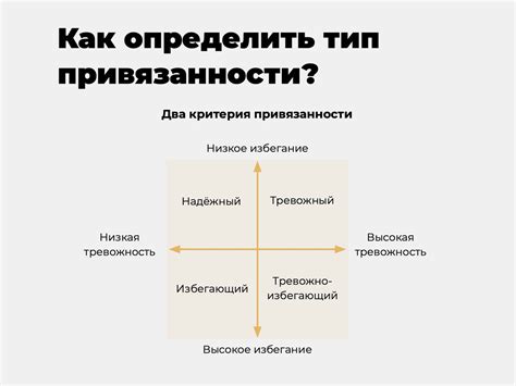 Установите прочные основы в отношениях с получателем