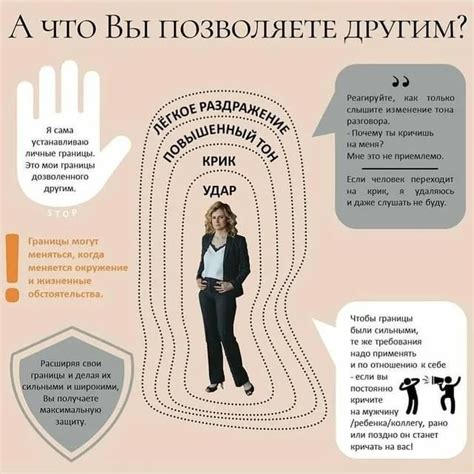 Установите свои личные ограничения