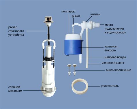 Установка Юэцзюнь: пошаговая инструкция