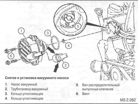 Установка вакуумного насоса на транспортное средство: пошаговая схема действий