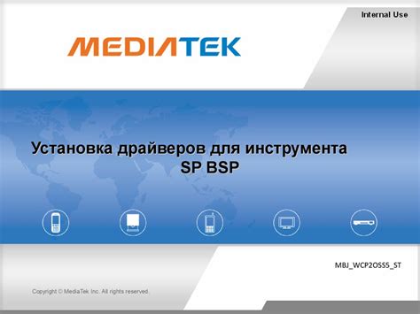 Установка драйверов MIDI для клавишного инструмента на персональный компьютер