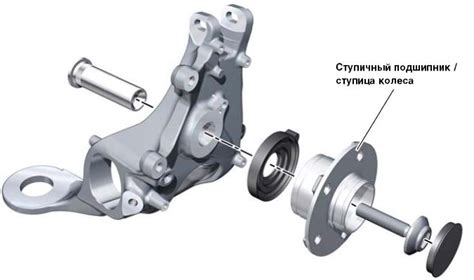 Установка заднего ступичного подшипника: нюансы и особенности