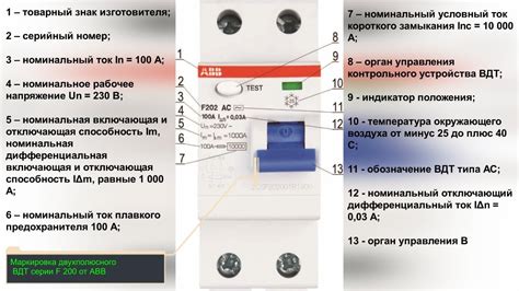 Установка и обслуживание УЗО: ключевые моменты