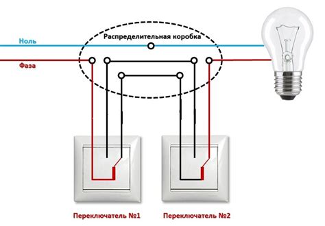 Установка и подключение электрической системы