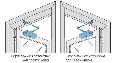 Установка механизма на специальную металлическую конструкцию