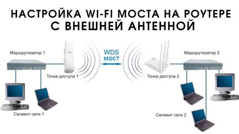 Установка необходимого оборудования для соединения с широкополосной сетью