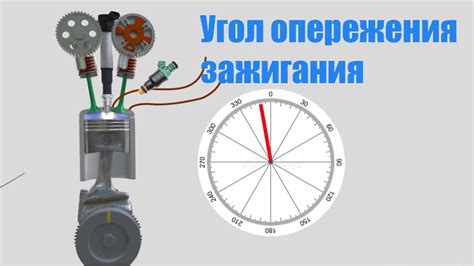 Установка нового системы зажигания и настройка ее параметров