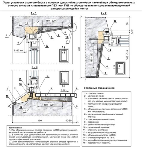 Установка окон и дверей: ключевой шаг в создании пристроя из блоков