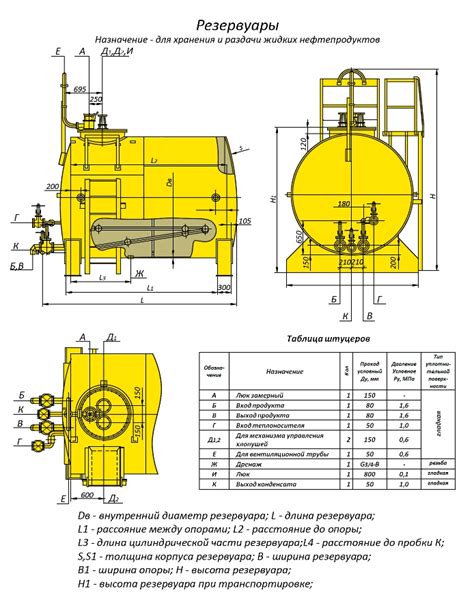 Установка резервуара прибора на основной водосточный емкость