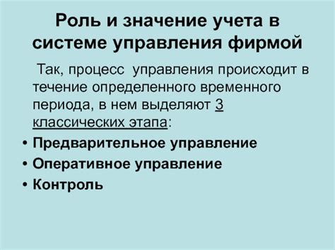 Установление определенного временного периода