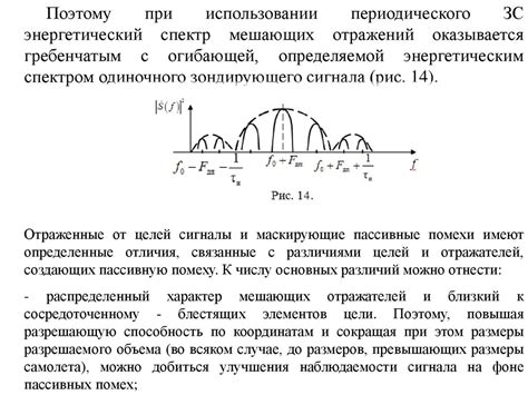 Устранение помех и шумов для более четкой радиосвязи