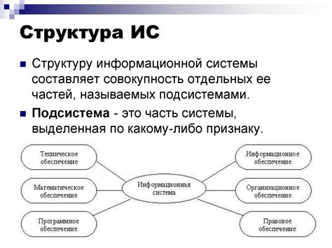 Уточните причину исключения сообщения из информационной системы