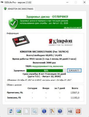 Уход за накопителем SSD для увеличения его срока службы