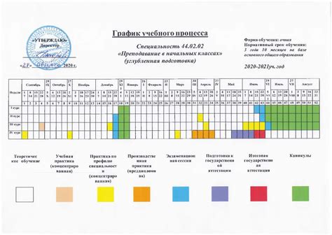 Учебный план и программа обучения