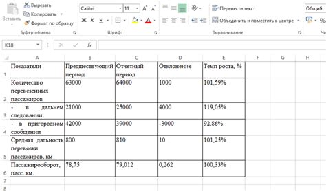 Учет недочетов при оценке итогов в табличном редакторе Excel