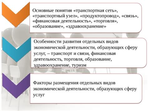 Учитывайте особенности задач и сферу деятельности