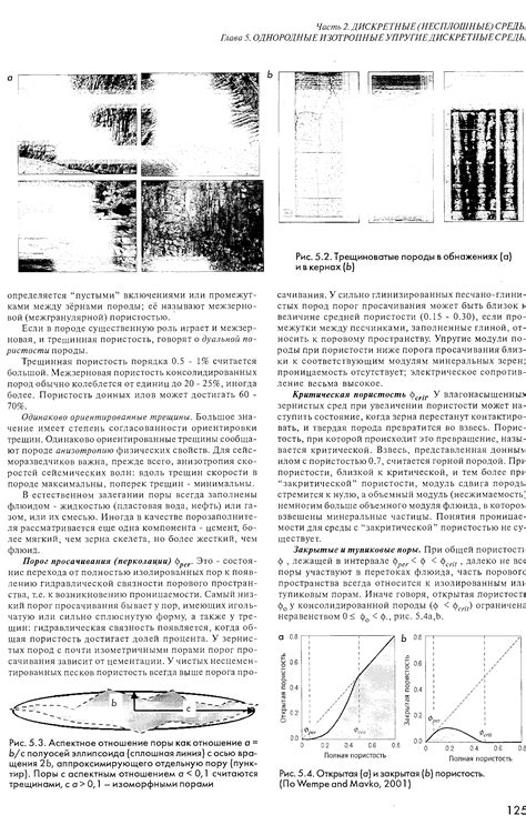 Учтите аспектное отношение