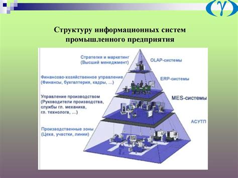 Уязвимости и риски безопасности