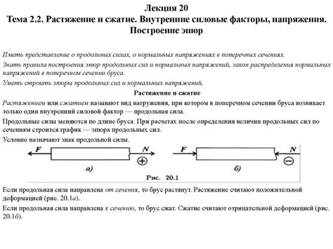 Факторы, вызывающие сжатие надгортанника