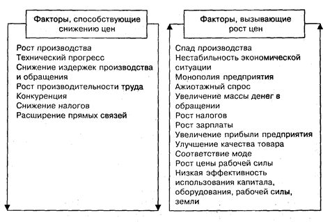 Факторы, оказывающие воздействие на выбор оптимального размера шрифта