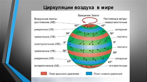 Феномен, преобразующий воздушные массы: что такое буш в атмосфере?