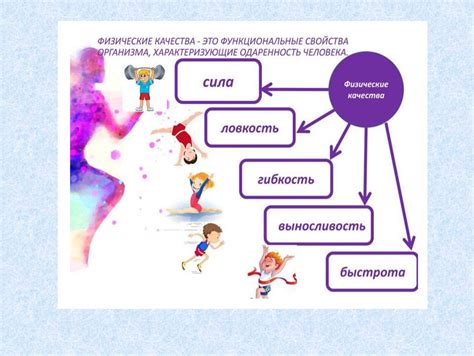 Физические препятствия, возникающие при занятой специальной парковке