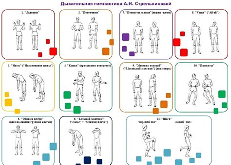 Физические упражнения для укрепления функциональности дыхательной системы