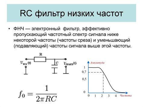 Фиксированные и настраиваемые фильтры низких частот