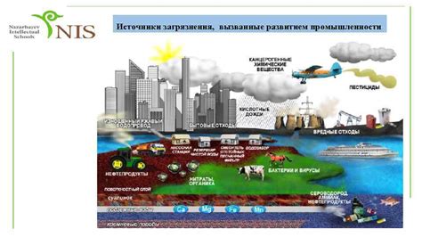 Фильтрация опасных веществ и тяжелых металлов