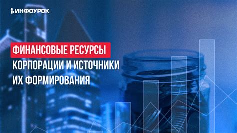 Финансовые обязательства и источники поддержки