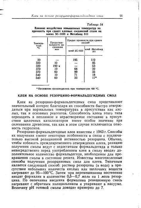 Формальдегидные клеи: безопасность и качество