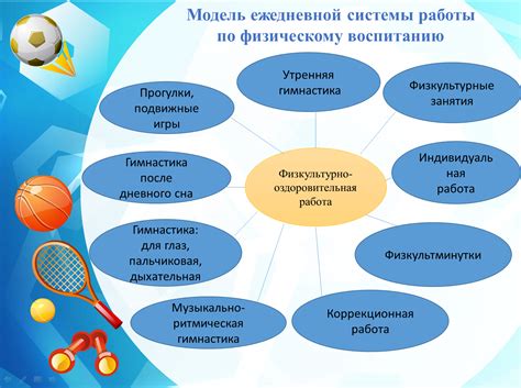 Формирование атмосферы культуры и развлечений