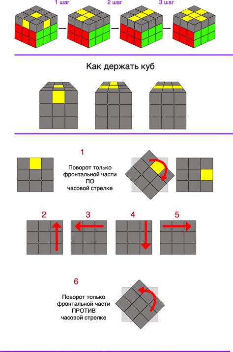 Формирование базы для создания скотчевого кубика