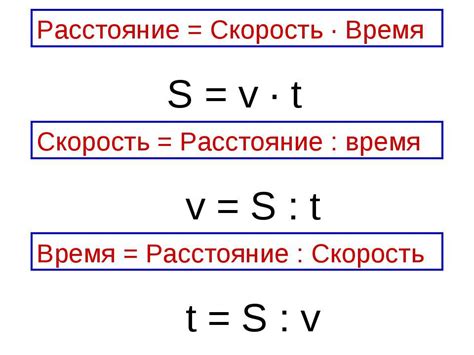 Формула для расчета моментальной скорости и ее компонентов