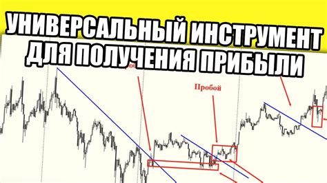 Фундаментальный анализ: ключевая составляющая торговли на рынке форекс