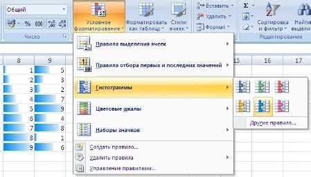 Функции, превращающие Excel в мощный инструмент анализа данных