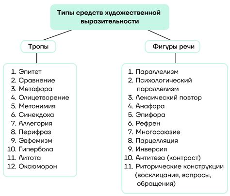 Функции выполнения тасков худ