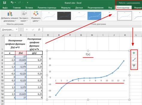 Функции для управления временем в таблицах Excel
