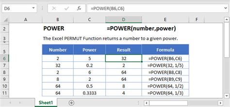 Функции POWER и POWER.METHOD в Excel