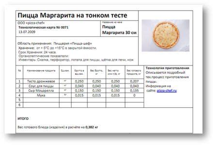 Функции Timer и Delay Start для комфорта в процессе приготовления блюд