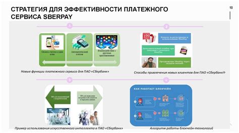 Функциональные возможности и аспекты использования платежных систем